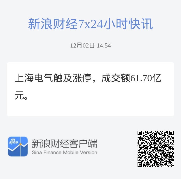 上海電氣收盤漲6.83%，新篇章開啟的繁榮信號，上海電氣收盤漲勢強勁，新篇章繁榮信號顯現，漲幅達6.83%