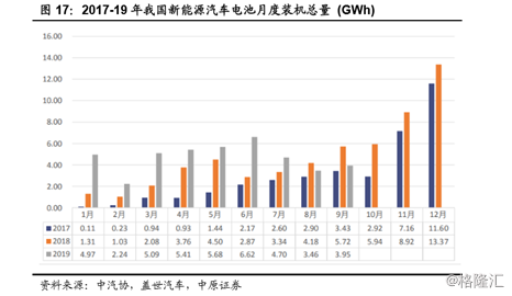 上海電氣股票為何漲不上去，深度解析，上海電氣股票漲勢受限，深度剖析原因