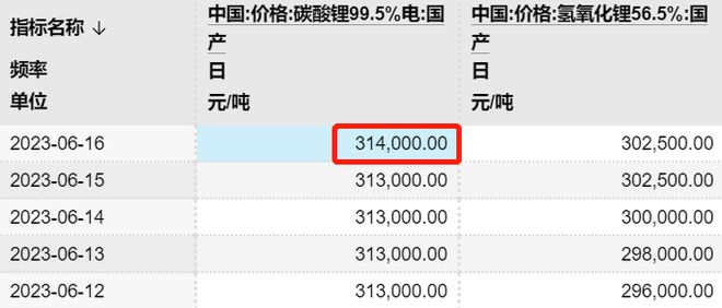 明陽電氣股價，市場趨勢與前景展望，明陽電氣股價走勢、市場趨勢及前景展望分析