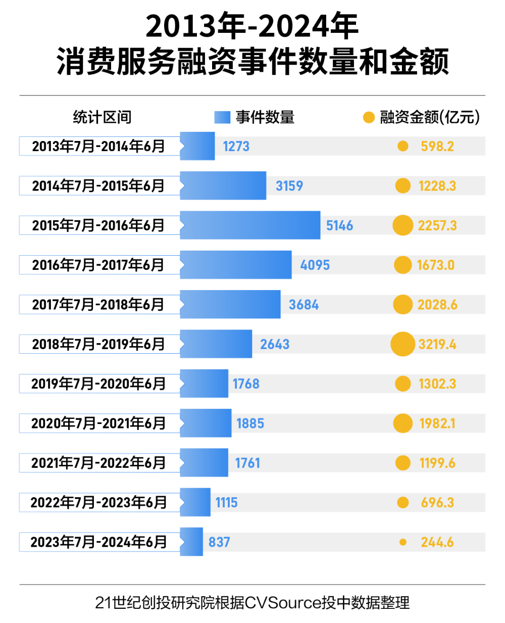 揭秘2024新奧精準資料免費大全第078期，揭秘2024新奧精準資料第078期免費大全揭秘