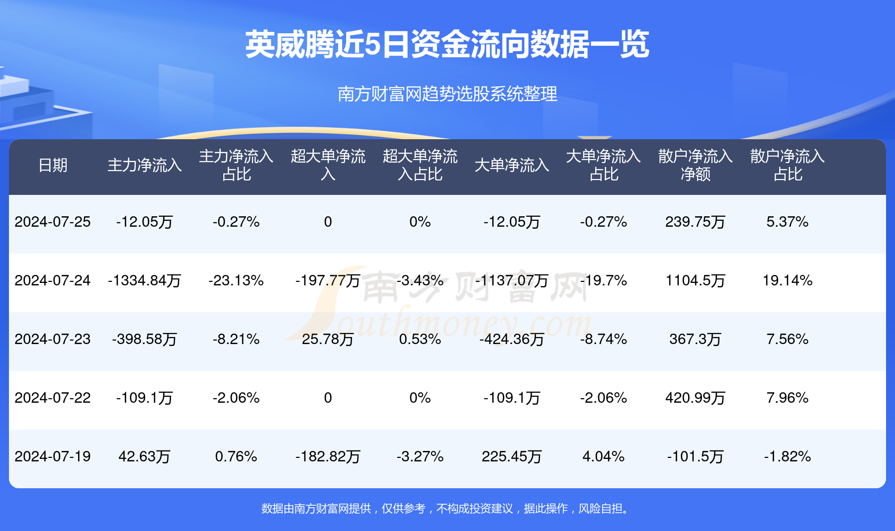 nieruihai 第6頁