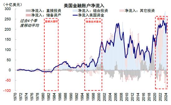 中金公司視角下的特朗普政策推演分析，中金公司視角下的特朗普政策深度解析與推演