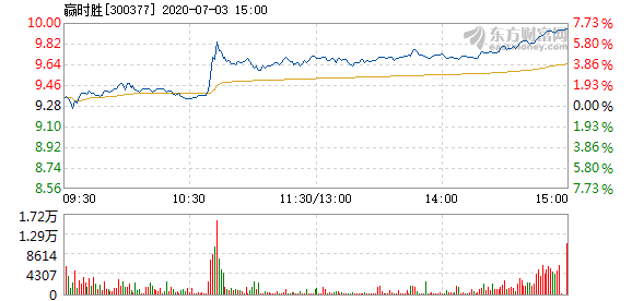 迷霧之森 第6頁