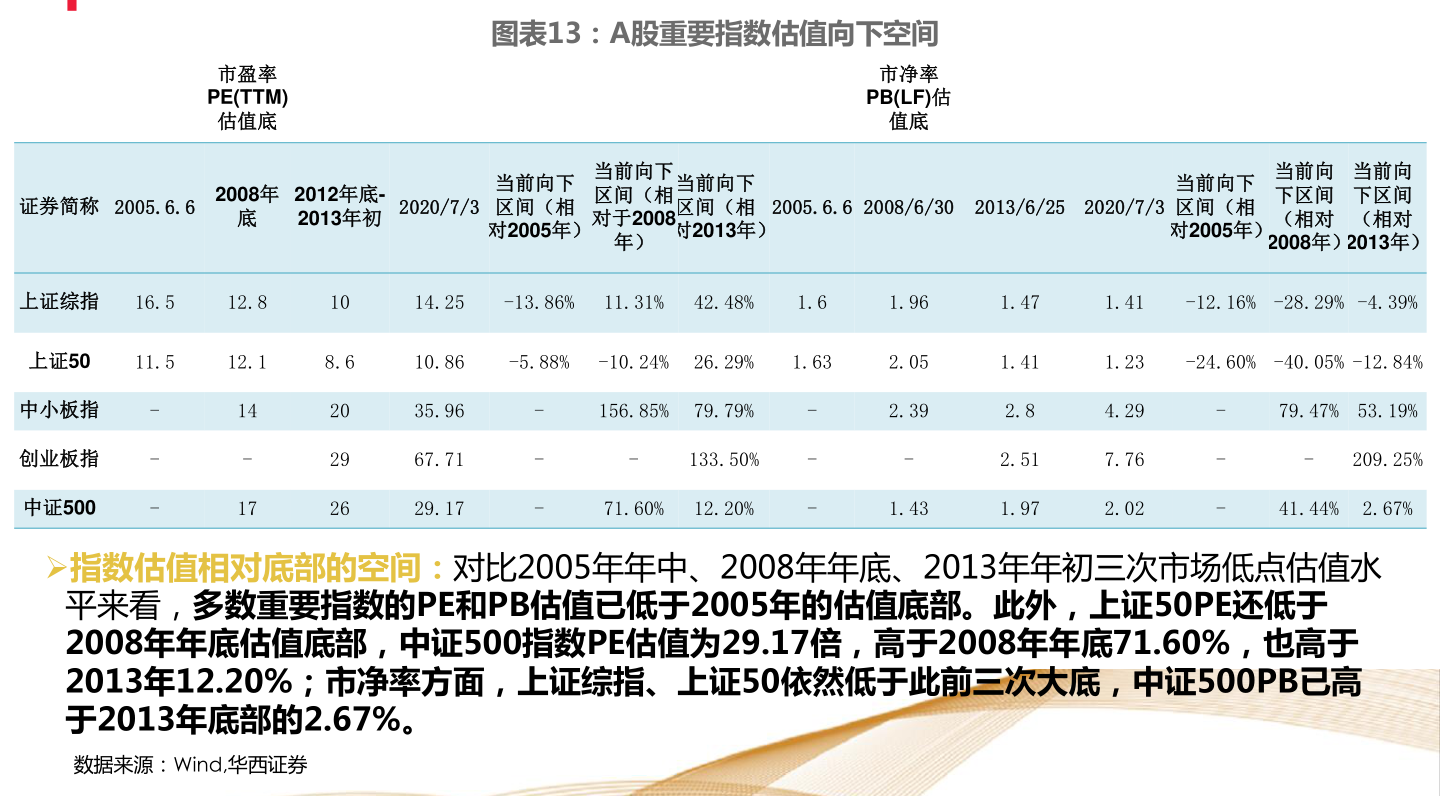 康佳股票行情分析（股票代碼，000016），康佳股票行情深度解析（股票代碼，000016）