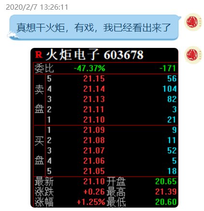 國光電器收盤上漲10.01%，市場新動向解析，國光電器收盤漲幅達10.01%，市場動向深度解析