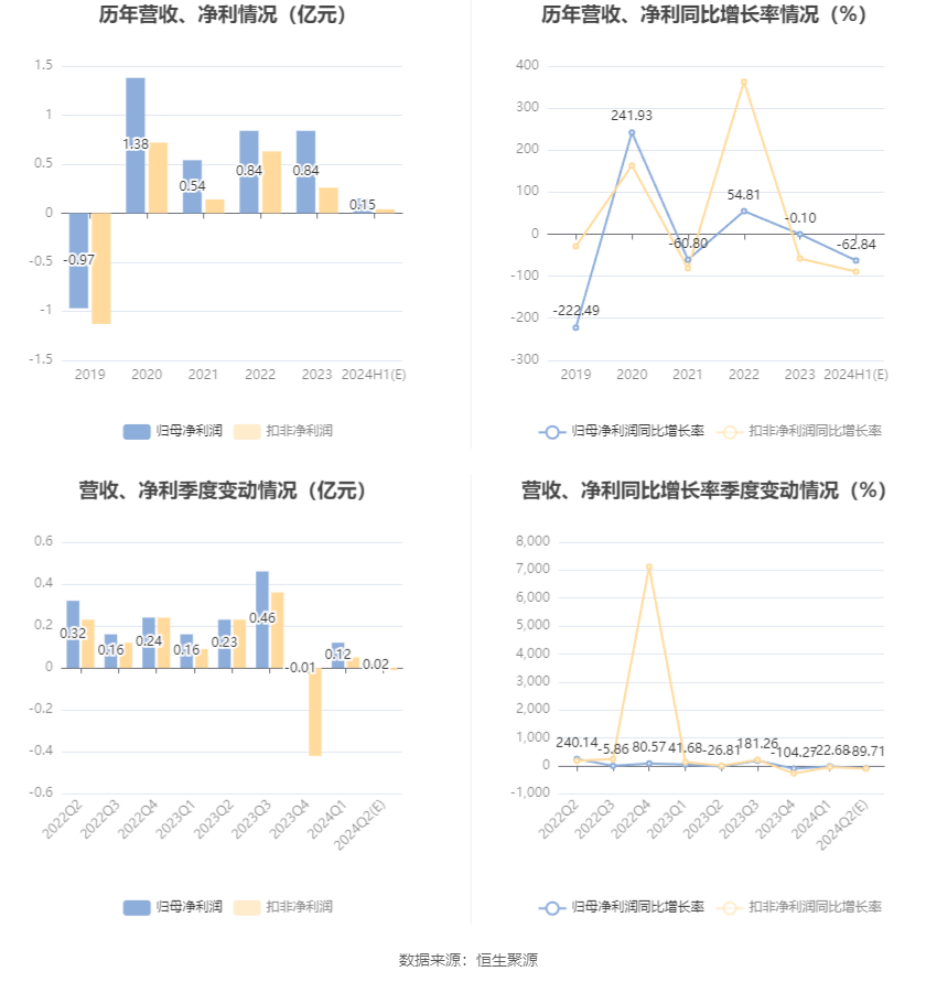 亞瑪頓重組成功，邁向未來的新篇章，亞瑪頓重組成功，開啟未來新篇章