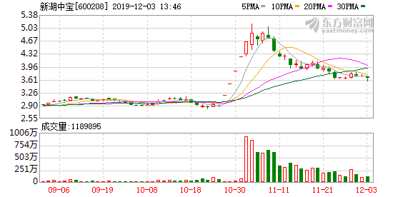 國有大型銀行板塊微跌0.09%，市場新動向解析，國有大型銀行板塊微跌0.09%，市場新動向深度解析