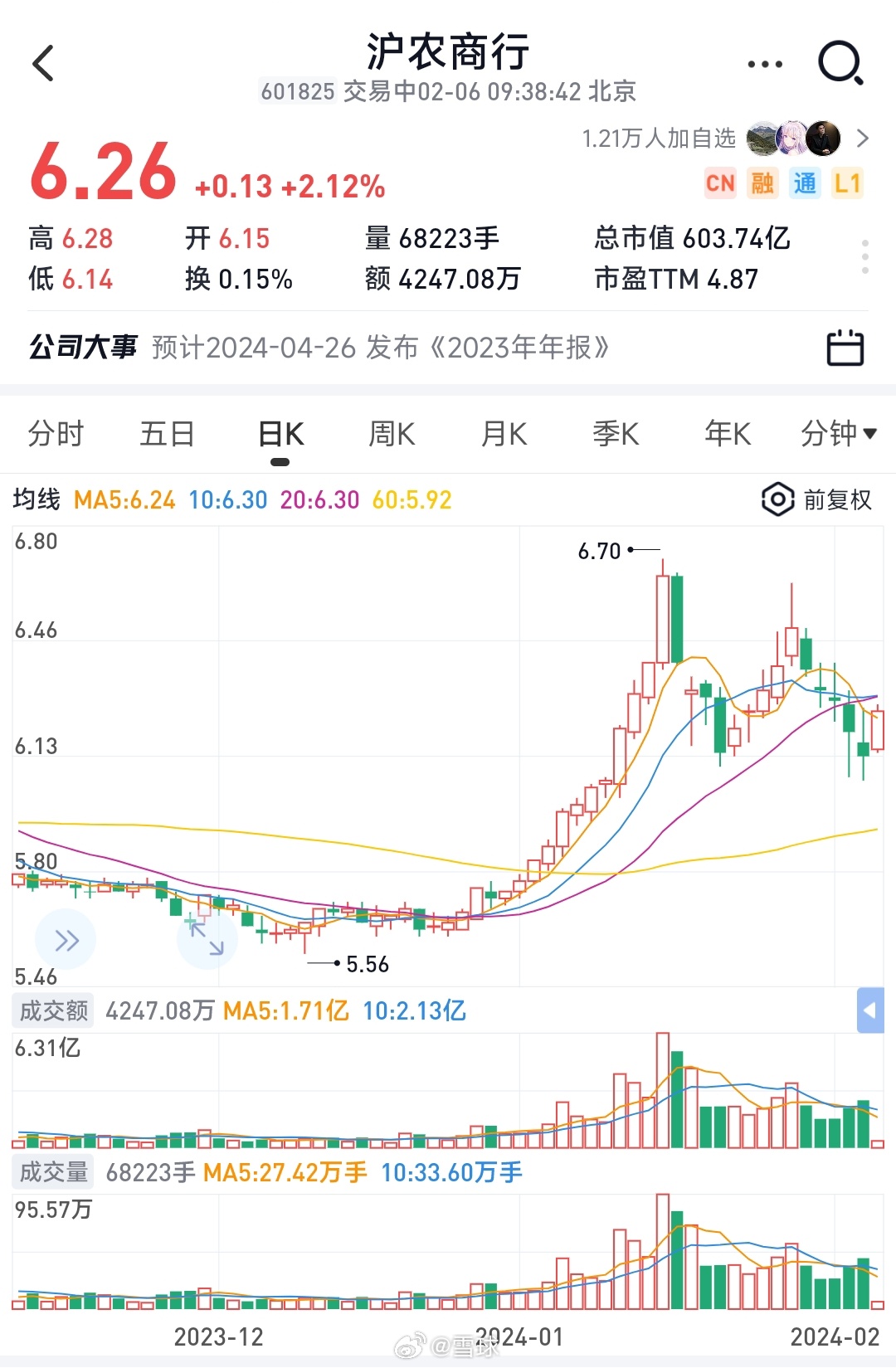 揭秘參股銀行漲幅背后的故事，12月2日的股市繁榮，揭秘參股銀行漲幅背后的故事，股市繁榮背后的真相（12月2日）