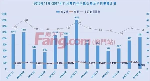 澳門六開彩開獎結果走勢圖，探索與解析，澳門六開彩開獎結果走勢圖的探索與解析，犯罪行為的警示與解析