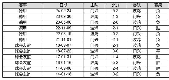 揭秘新奧歷史開獎記錄第82期，探尋未來趨勢與數據洞察，揭秘新奧歷史開獎第82期，探尋未來趨勢與數據深度洞察