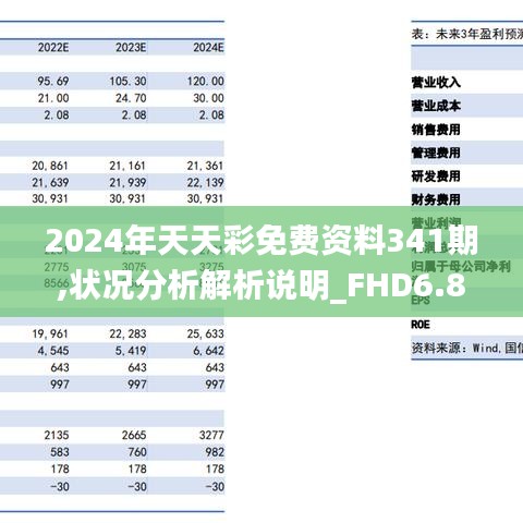 探索未來，2025年天天彩免費資料展望，2025年天天彩免費資料展望，探索未來