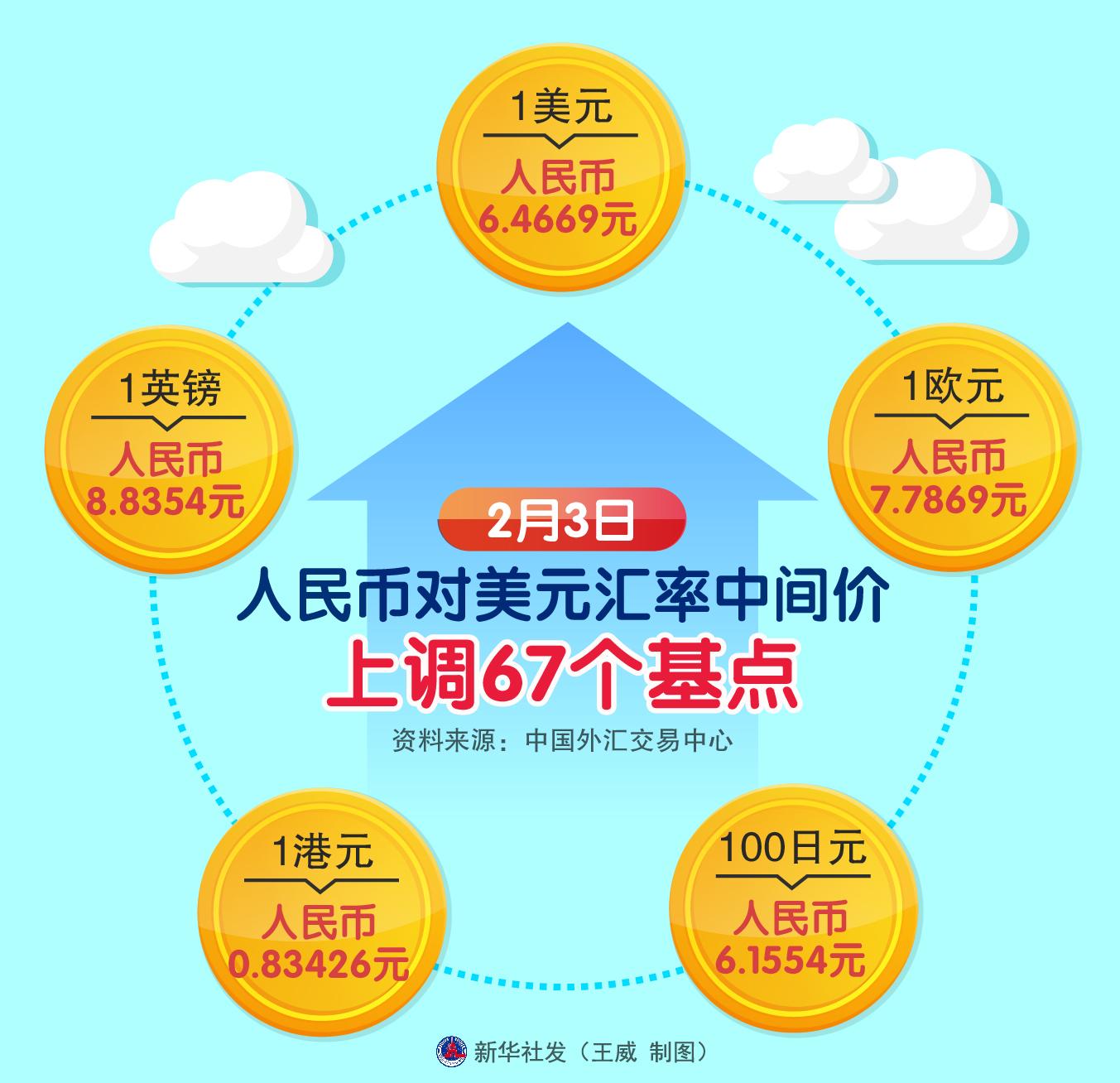 匯率走勢最新行情分析，匯率走勢最新行情深度解析