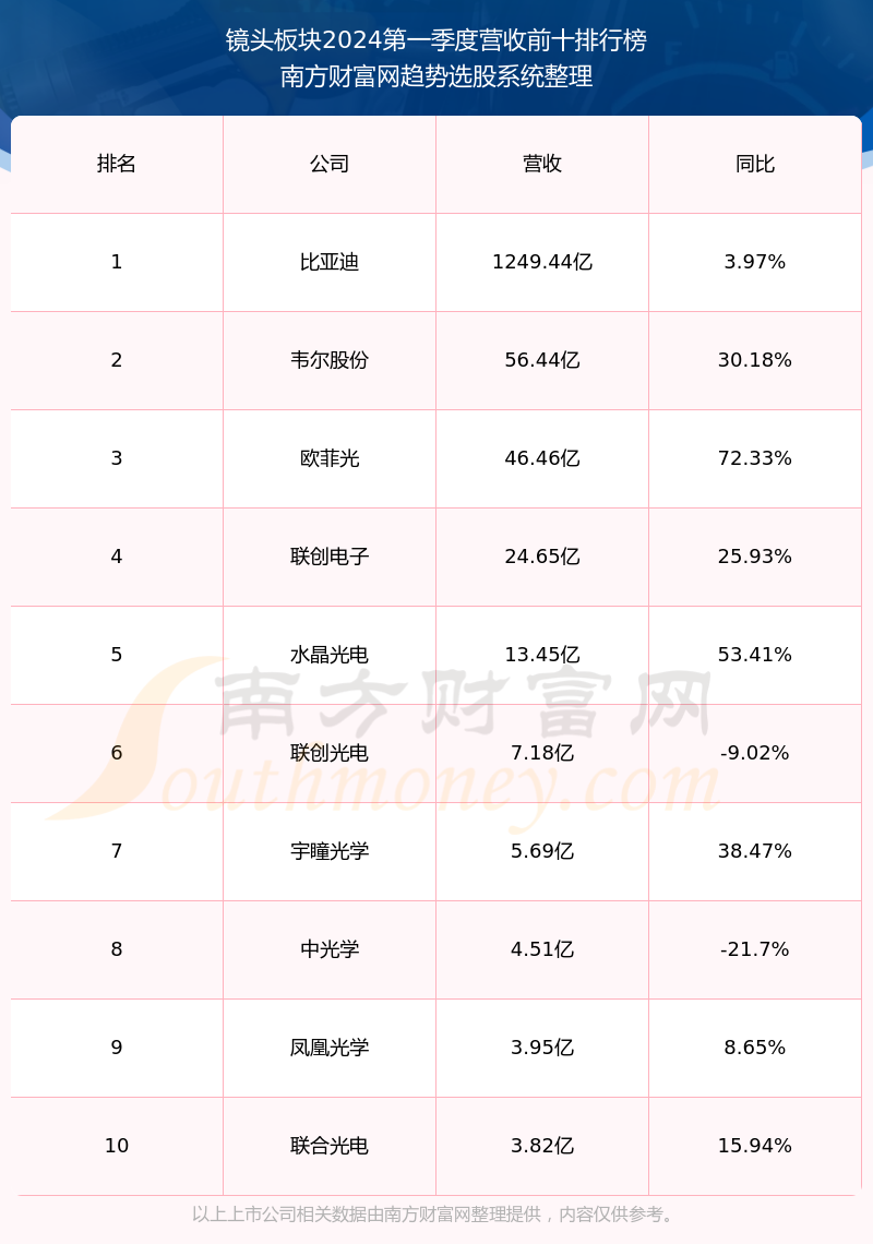 深度解析，605118股票行情及市場走勢，深度解析，股票行情與市場走勢解析 605118股票展望