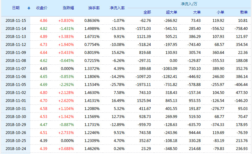 探索科達潔能股吧的獨特魅力，600499科達潔能股票的獨特視角，科達潔能股票的獨特視角，股吧魅力深度探索