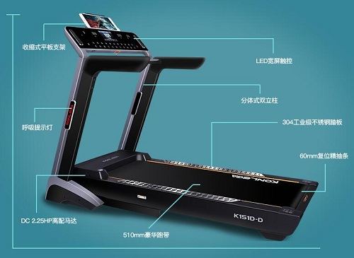 跑步機開機使用指南，輕松上手，享受健康運動，跑步機開機指南，輕松上手，開啟健康運動之旅！