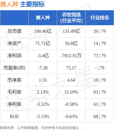 探尋唐人神背后的故事，數字002567的寓意與企業文化深度解析，探尋唐人神背后的故事，數字寓意與企業文化的深度解讀