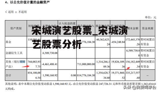 宋城演藝股份股票，市場趨勢、前景展望與投資策略，宋城演藝股份股票，市場趨勢、前景展望與投資策略解析