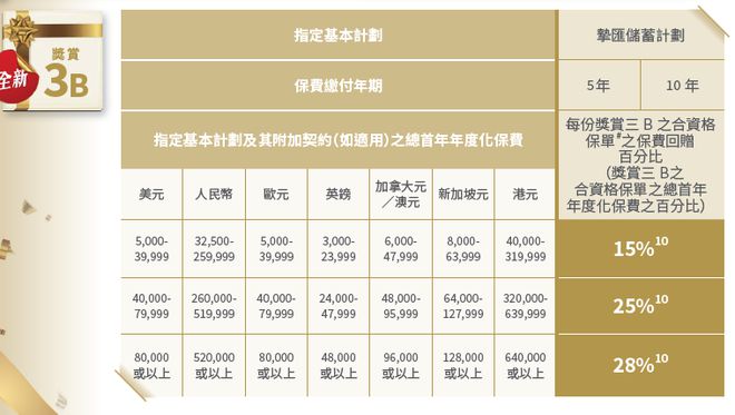 二四六香港資料期期準——深度解析香港市場動態與趨勢，深度解析香港市場動態與趨勢，二四六香港資料期期準