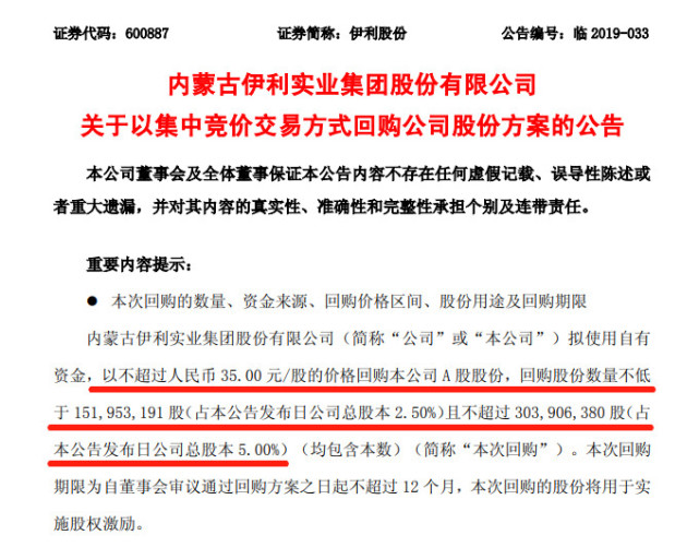 伊利股票歷史最高價，探究與解析，伊利股票歷史最高價探究及解析