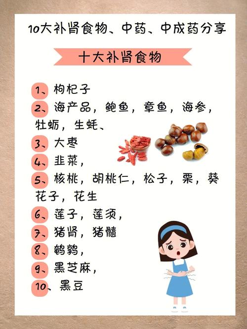 補腎吃什么好——營養(yǎng)食物助您健康養(yǎng)生，補腎食物推薦，營養(yǎng)之選助您健康養(yǎng)生