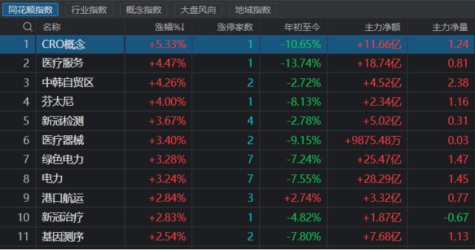 新股漲停板制度下的市場現象與解析，新股漲停板制度下的市場現象解析