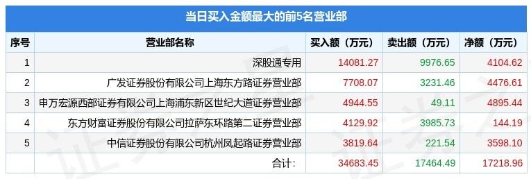 新華制藥股票行情深度解析，新華制藥股票行情全面解析