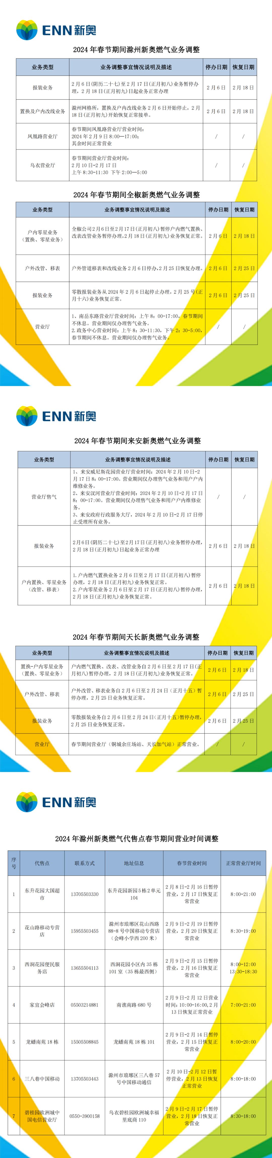 2024新奧正版資料大全——探索未來的關鍵指南，揭秘未來藍圖，2024新奧正版資料大全與關鍵指南