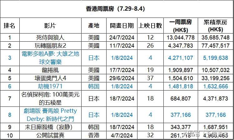 揭秘香港2024年最準最快的資料，全方位解讀與前瞻，香港2024年全方位解讀與前瞻，揭秘最新資料與預測趨勢