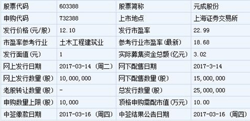 探索數字603388，神秘符號背后的故事，數字探索之旅，揭秘神秘符號背后的故事——數字603388的起源與意義