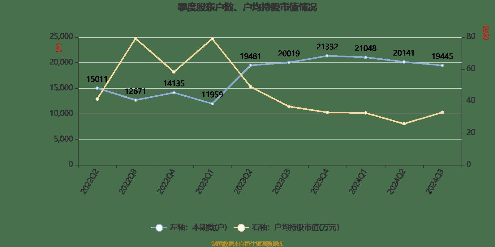 申菱環境，11月28日快速反彈的奧秘與前景展望，申菱環境11月28日快速反彈背后的奧秘及未來前景展望