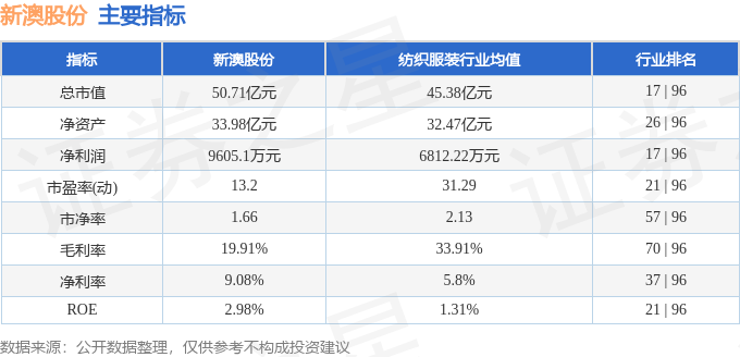 新澳精準16碼，探索現代科技下的預測奇跡，現代科技下的預測奇跡，新澳精準16碼揭秘