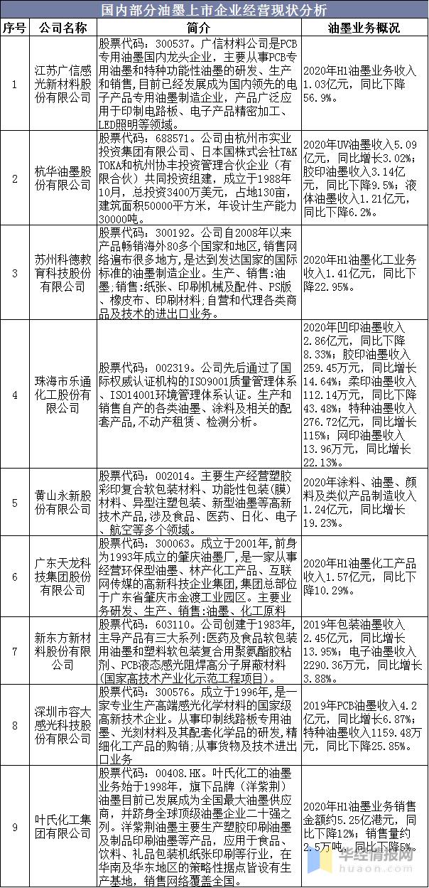 樂通股份最新公告解析，樂通股份最新公告深度解讀