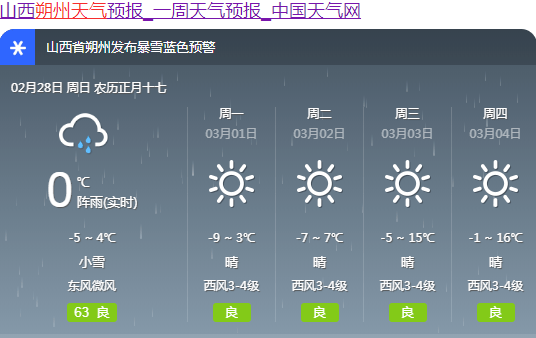 朔州天氣預報，洞悉天氣變化，為生活添彩，朔州天氣預報，洞悉天氣變化，增添生活色彩