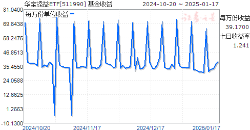 基金002229深度解析，基金002229全面深度解析