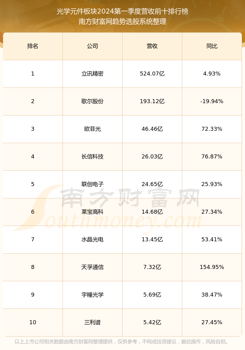 深入解析603297個股行情，深入解析，603297個股行情分析