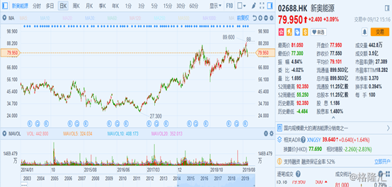 揭秘新奧歷史開獎記錄，探尋未來的幸運之門（關鍵詞，新奧歷史開獎記錄），探尋新奧歷史開獎記錄，揭秘幸運之門開啟的軌跡