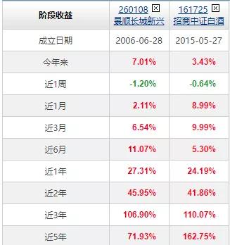 天天基金凈值更新，深度解析今日市場動態(tài)與基金表現(xiàn)，今日市場動態(tài)深度解析，天天基金凈值更新及市場表現(xiàn)概覽