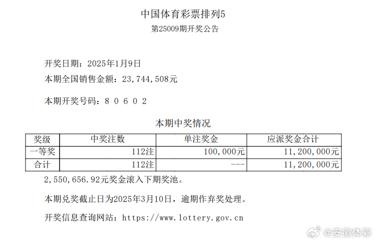 澳門天天開獎碼結果，未來展望與影響分析（2025年），澳門天天開獎碼結果展望與未來影響分析（2025展望篇）