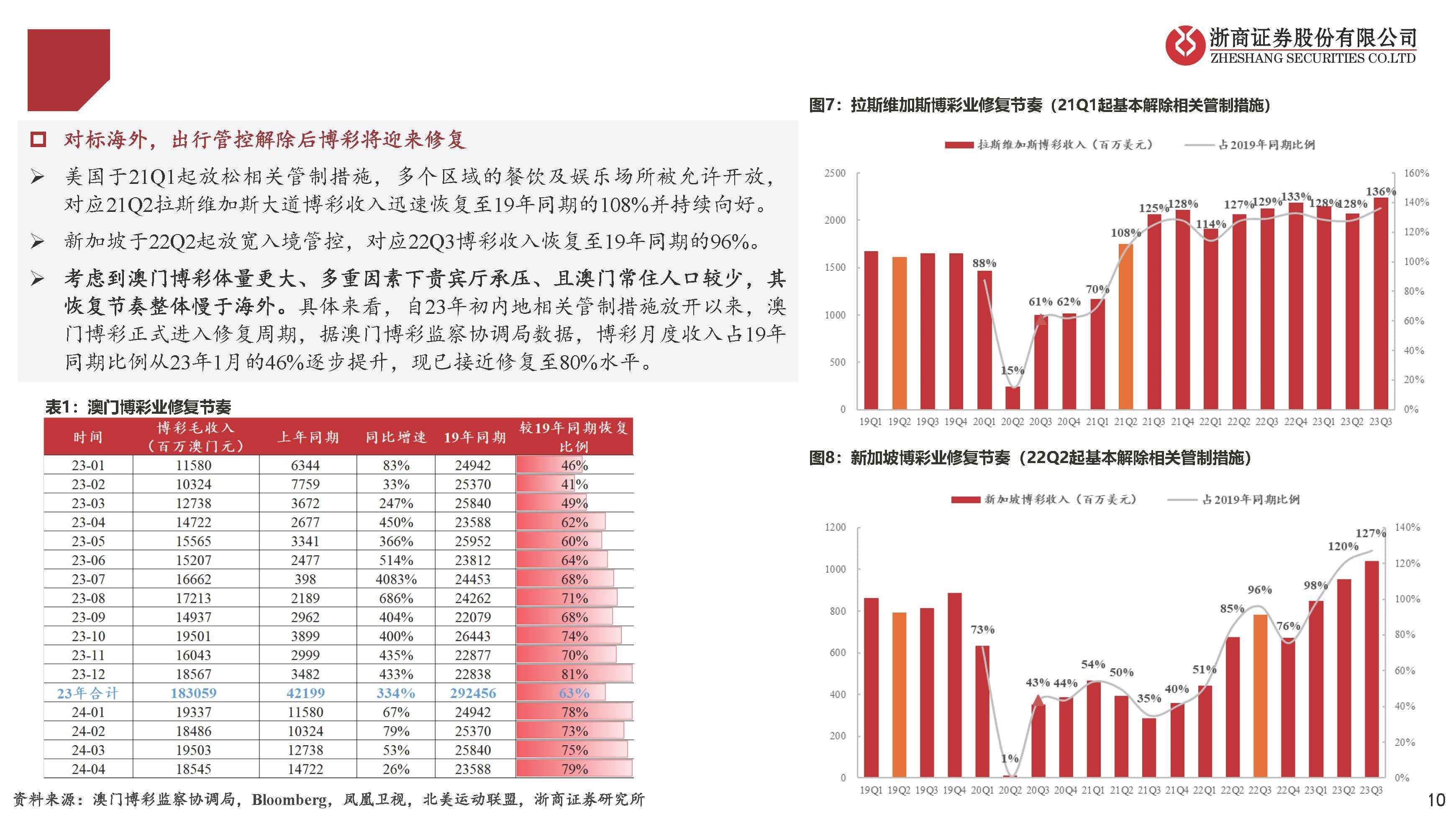 新澳門彩波色走勢分析，澳門彩波色走勢解析與預測