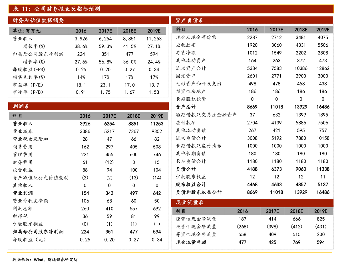 深度解析惠博普千股千評，走進(jìn)數(shù)字金融的新視界，深度解析惠博普千股千評，數(shù)字金融新視界探索