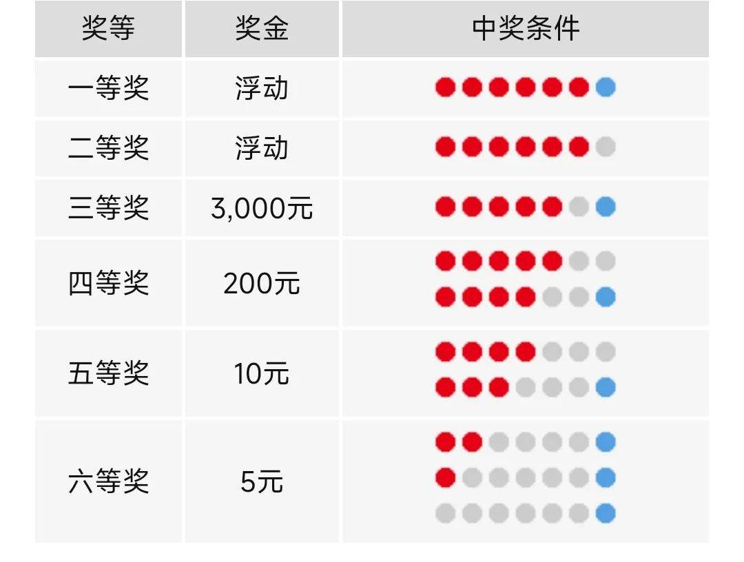 澳門六開彩開獎結(jié)果開獎號碼查詢，探索與解析，澳門六開彩開獎結(jié)果與號碼查詢解析指南