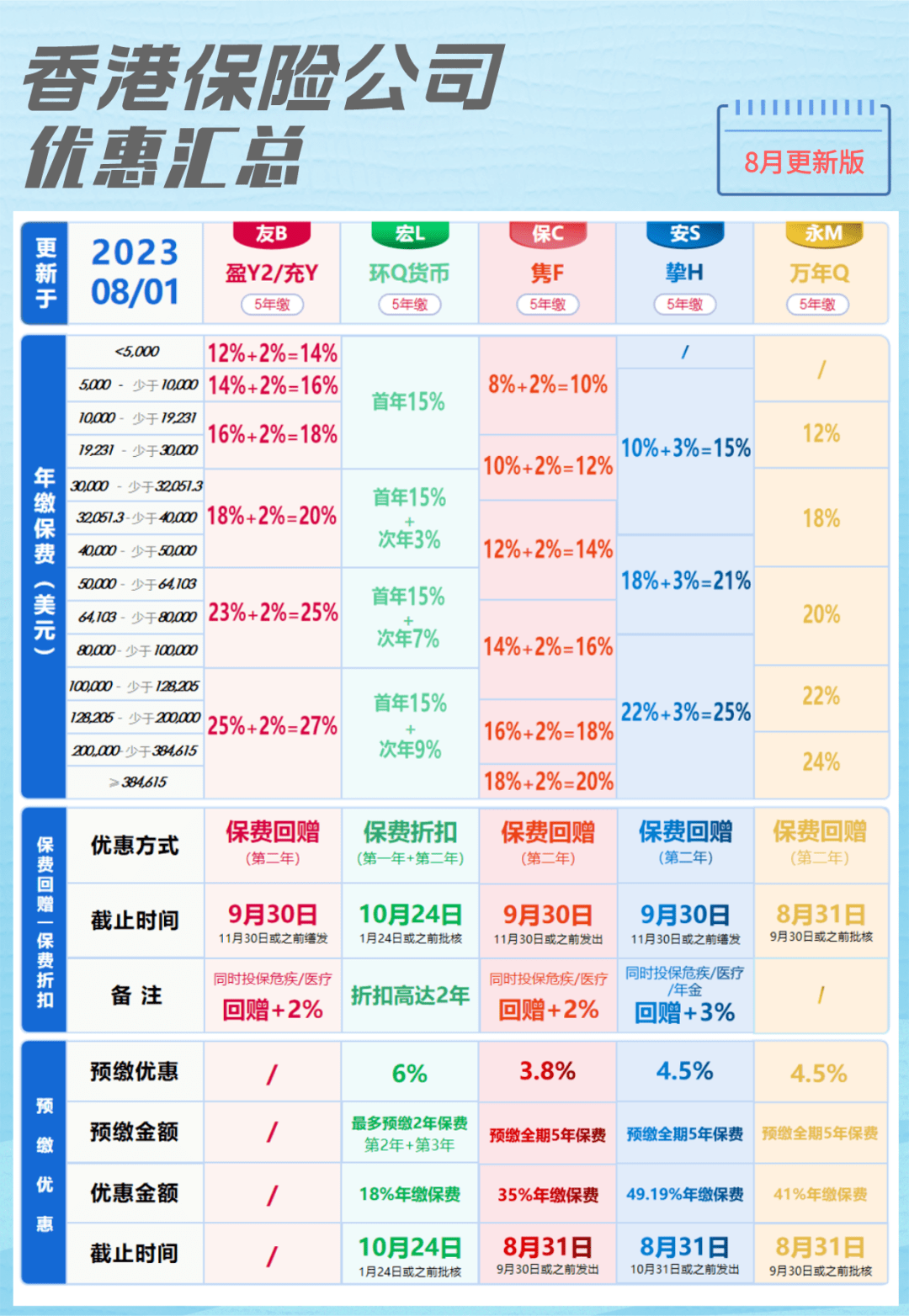 二四六香港資料期期準，深度解析與前瞻性觀察，二四六香港資料期期準，深度解析及前瞻性觀察報告