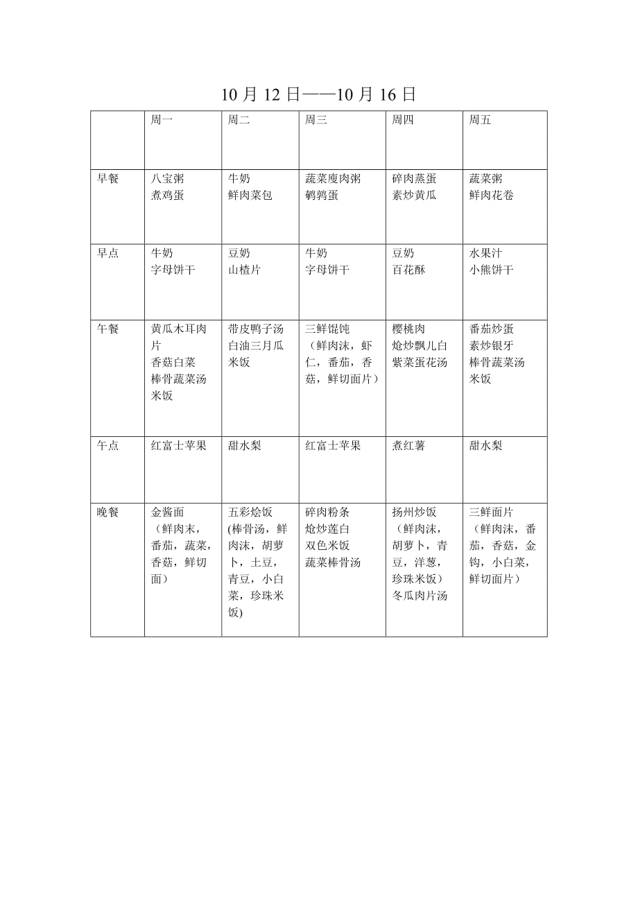 一日三餐食譜表格圖，營養(yǎng)飲食的科學與藝術(shù)，營養(yǎng)飲食的科學與藝術(shù)，一日三餐食譜表格圖解析