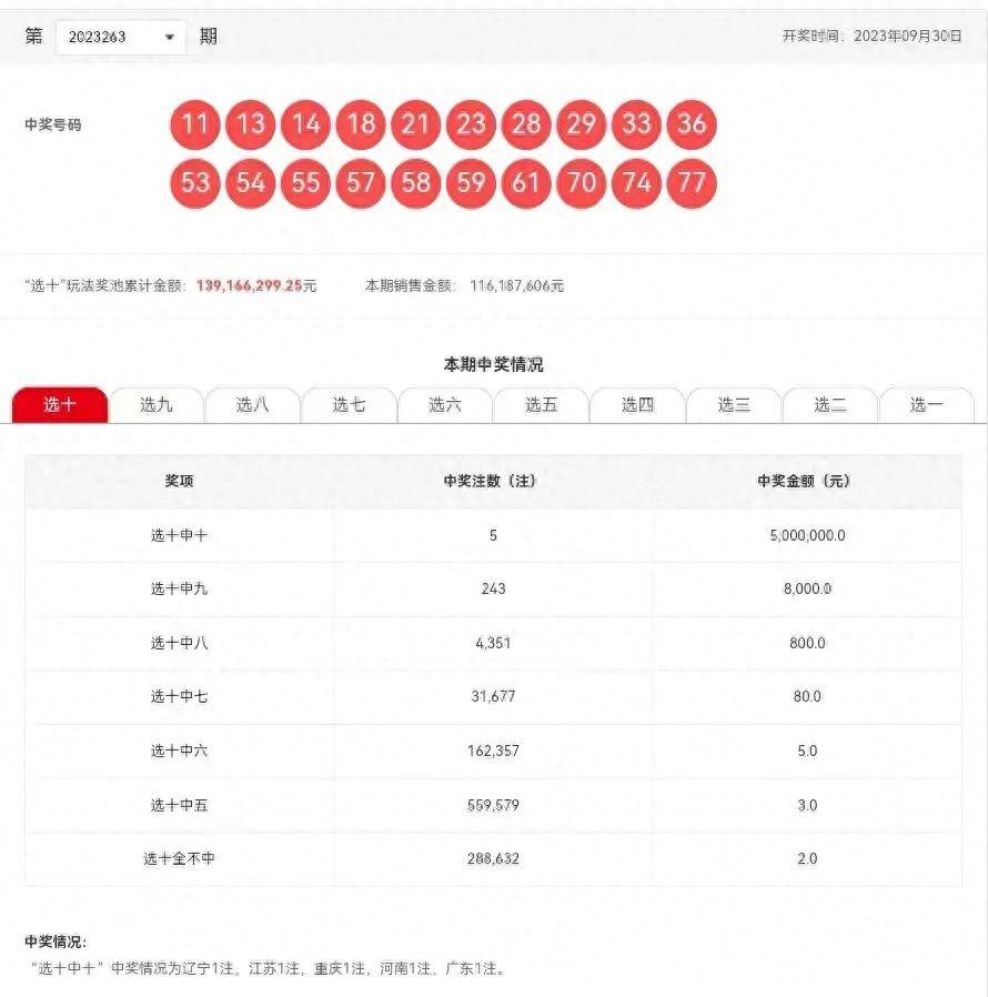 新澳門六開彩開獎結果2020年回顧與展望，澳門六開彩開獎結果回顧與展望，2020年回顧與未來展望