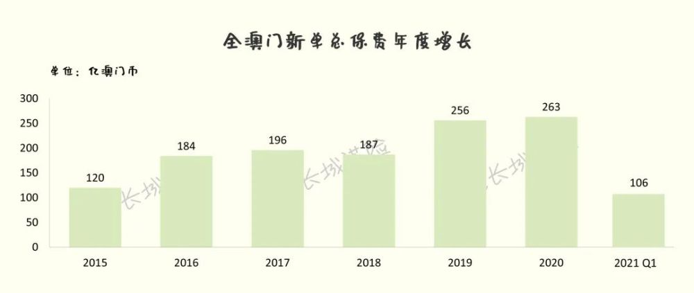 澳門風云，現(xiàn)場開獎直播的魅力與全網(wǎng)熱潮，澳門風云，現(xiàn)場開獎直播的魅力引發(fā)全網(wǎng)熱潮