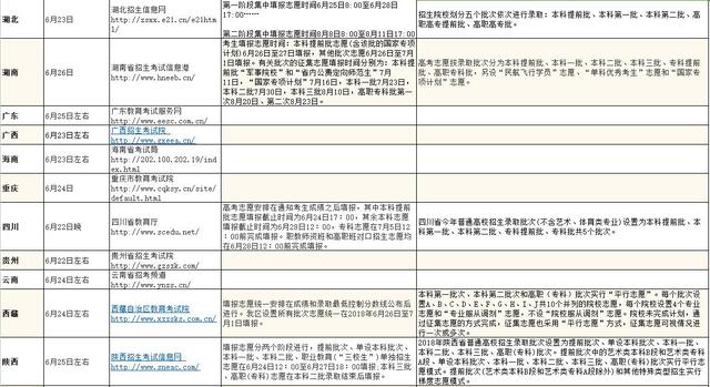 新澳門資料大全正版資料查詢，探索與解讀，新澳門資料大全正版探索與解讀，揭秘最新資訊