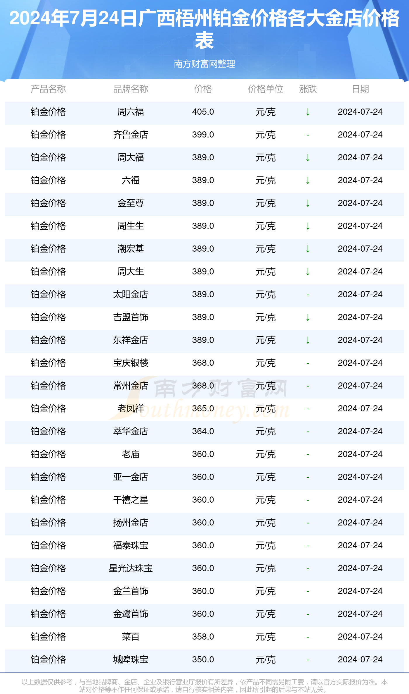 新澳2024最新資料解析與運用，探索二十四碼的魅力，新澳2024資料解析與運用，探索二十四碼的魅力