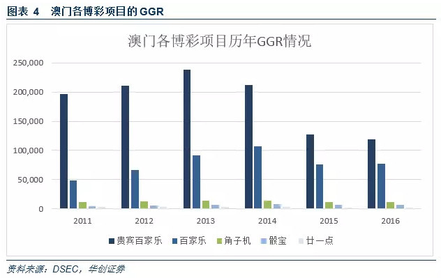 探索未來(lái)的資本車——澳門正版免費(fèi)資本車展望（2025年），澳門資本車展望，探索未來(lái)趨勢(shì)（2025年）