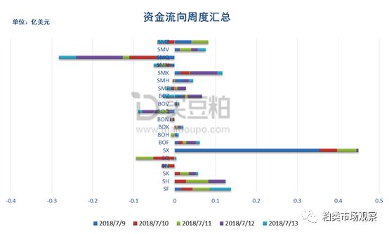 揭秘資金流向，探索數字代碼背后的資金流動軌跡——以002434為例，揭秘數字代碼背后的資金流向軌跡，以案例002434探索資金流動秘密