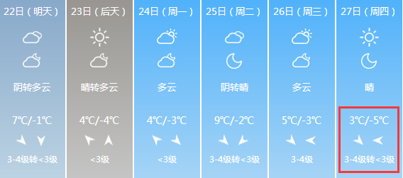 和順天氣預報，洞悉天氣變化，為生活增添便利，和順天氣預報，洞悉天氣變化，便捷生活指南